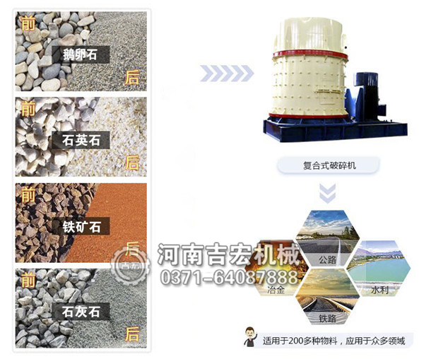 煤炭立式多層錘破碎機(jī)推薦使用立軸復(fù)合破碎機(jī)!