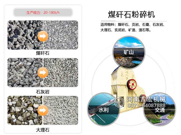 打煤矸石粉碎機(jī)多少錢一臺？